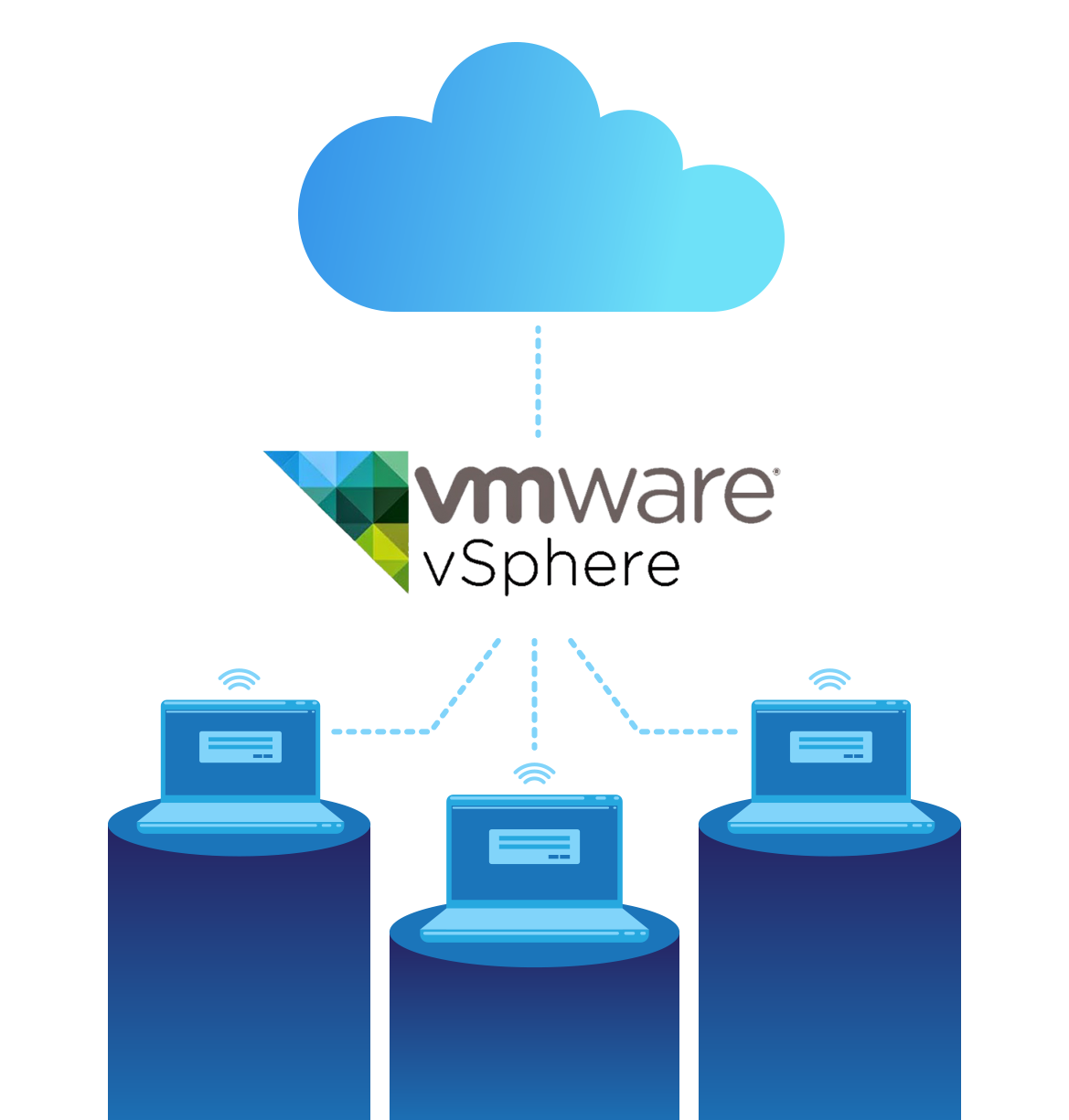 VMware vSphere  